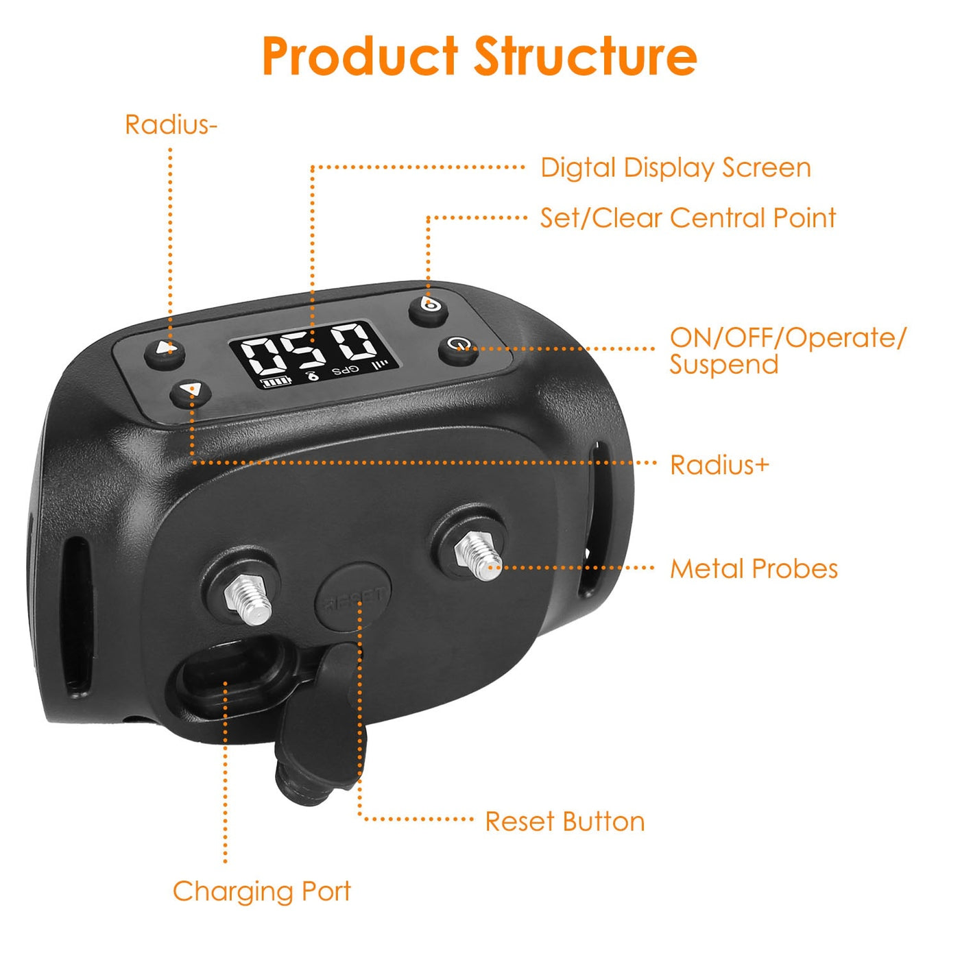 2-In-1 Dog GPS Fence Tracker Wireless