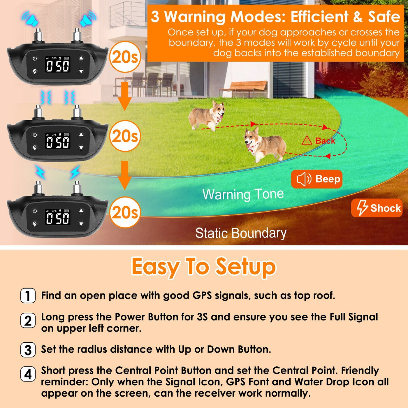 2-In-1 Dog GPS Fence Tracker Wireless