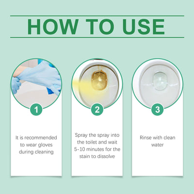 Household Bathroom Odor Removal
