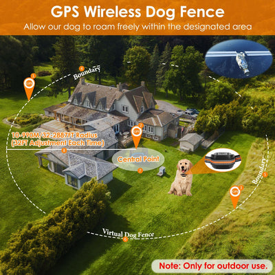 2-In-1 Dog GPS Fence Tracker Wireless