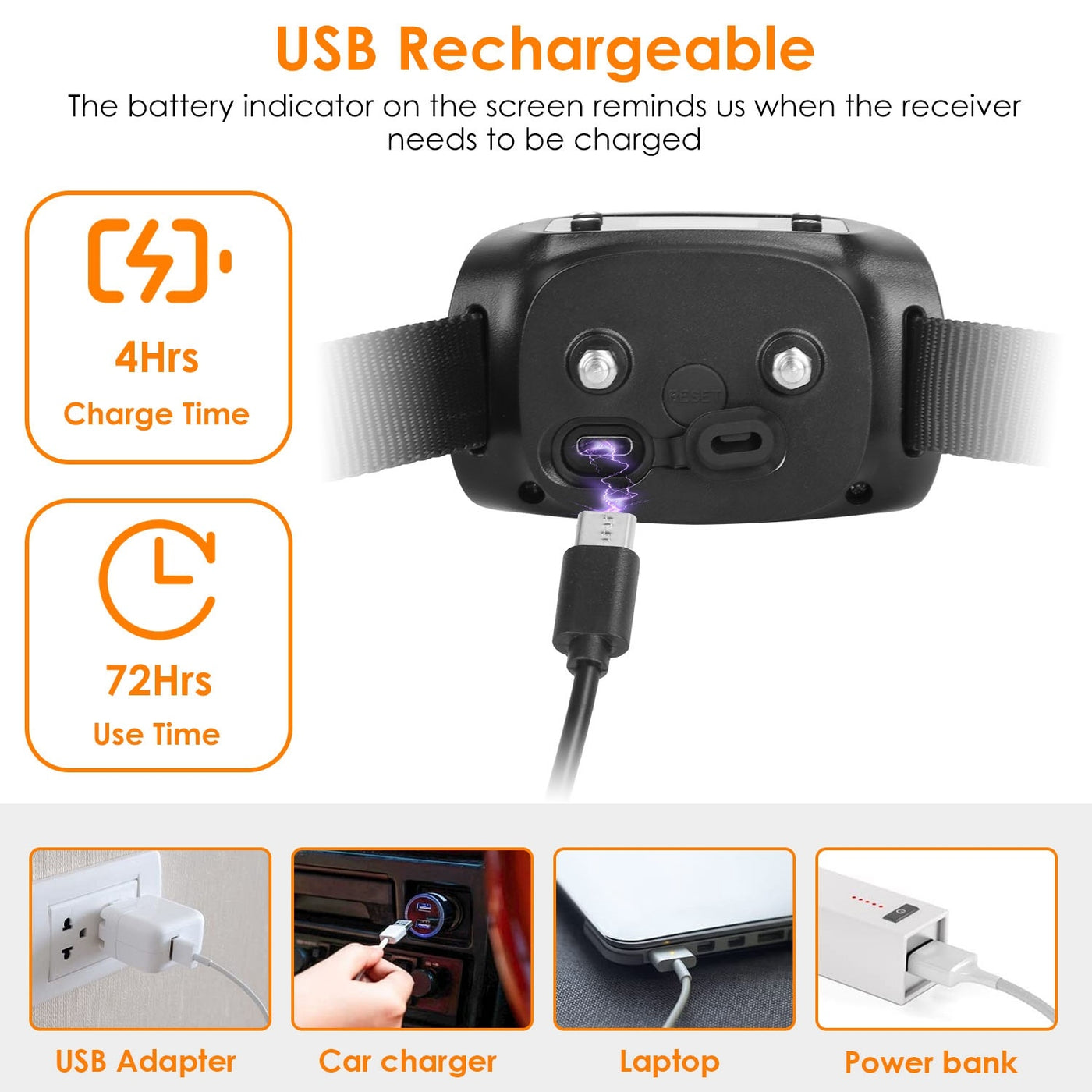 2-In-1 Dog GPS Fence Tracker Wireless