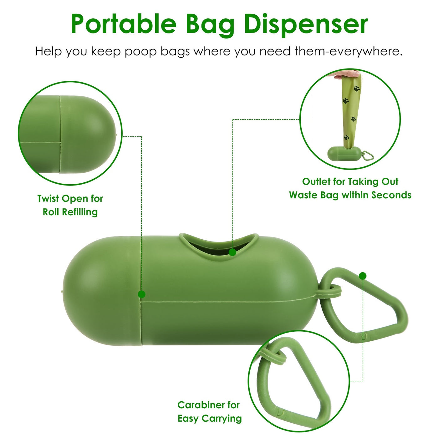 PooMate - Pooper Scooper Kit